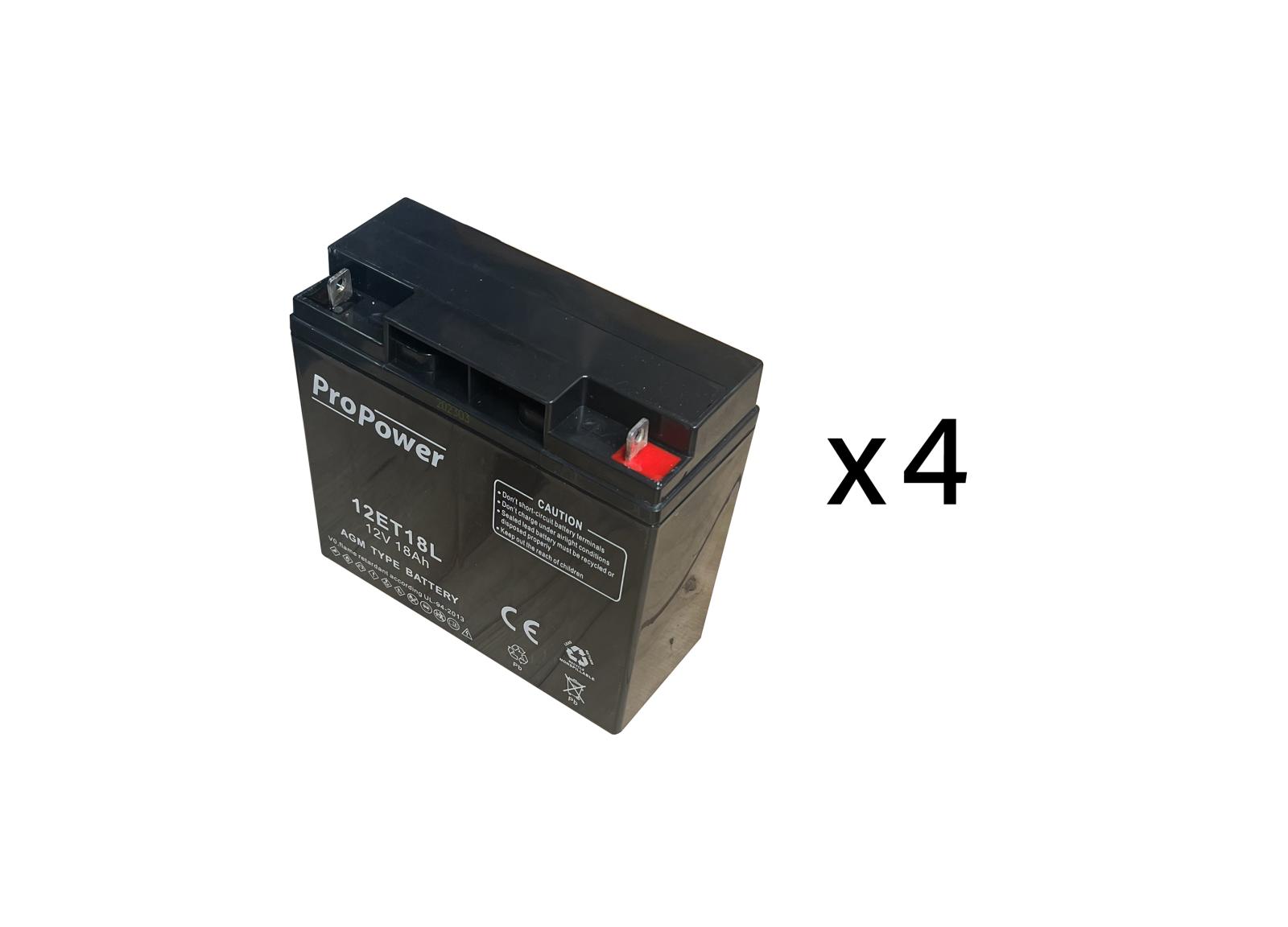 Pack batterie de maintenance pour maintenance source centrale d'éclairage de sécurité URA 48VDC 480W - réf.210211