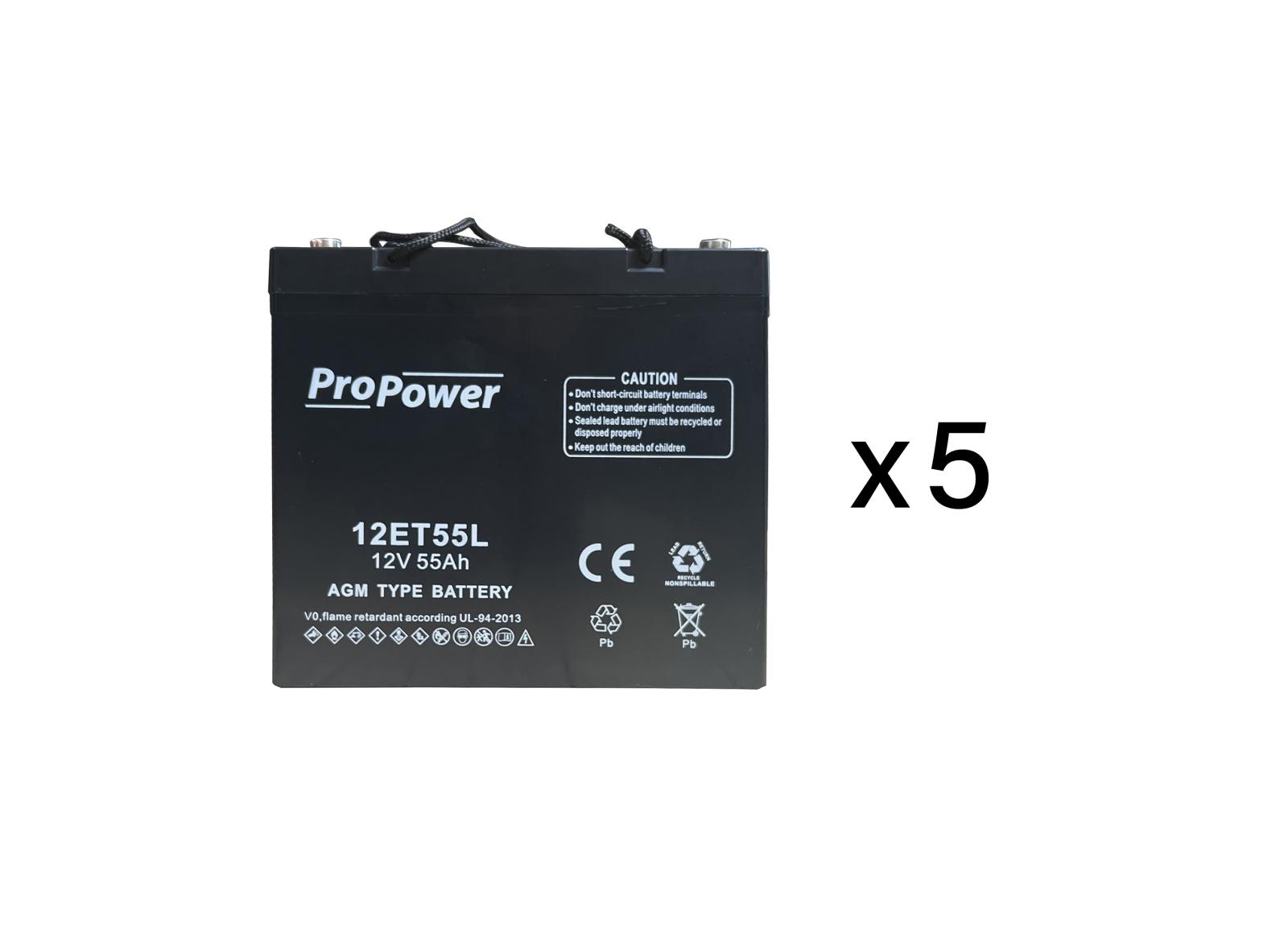 Pack batterie de maintenance pour maintenance source centrale d'éclairage de sécurité URA 230VAC 2000VA- réf.210513