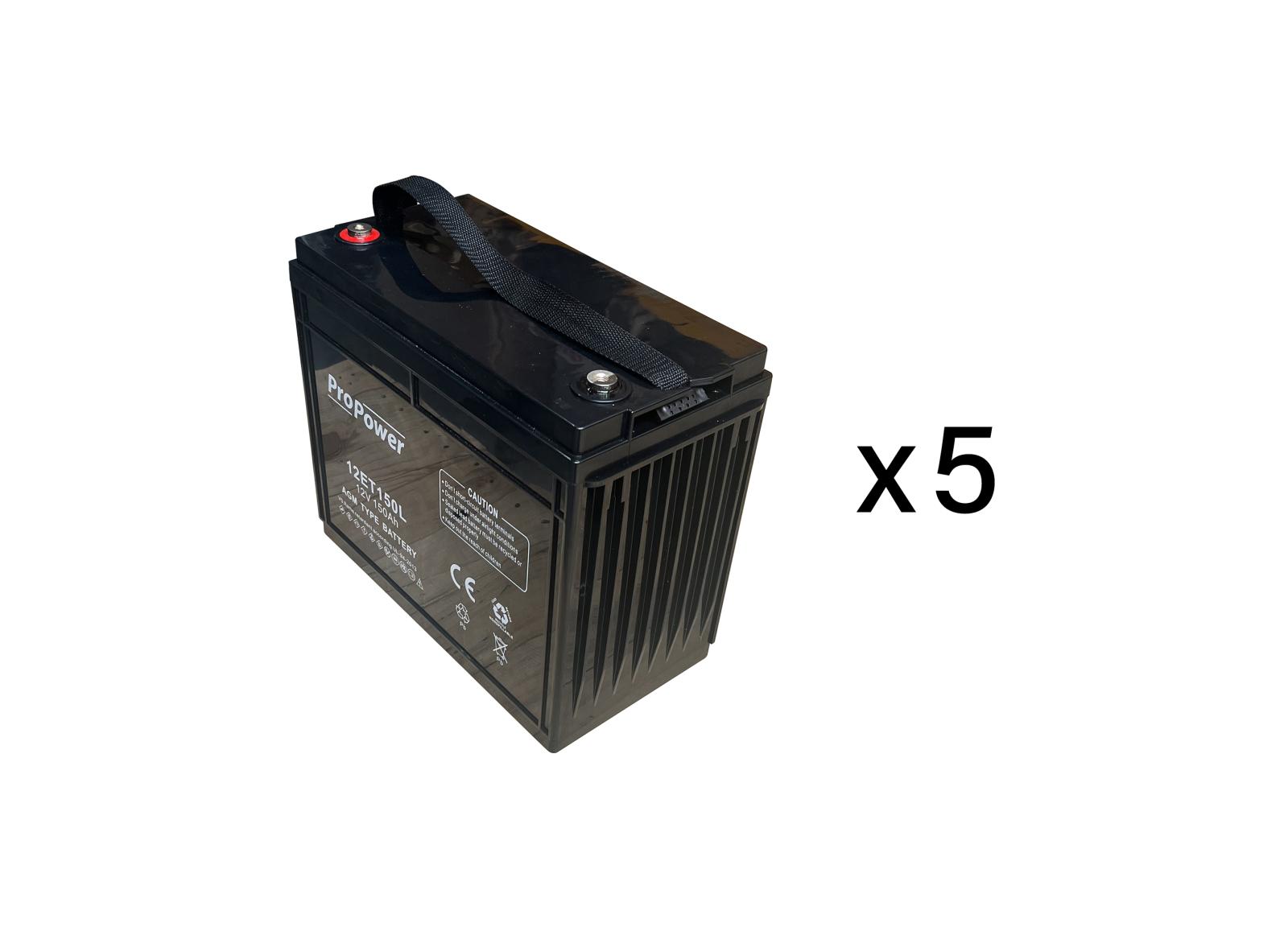Pack batterie de maintenance pour maintenance source centrale d'éclairage de sécurité URA 230VAC 5000VA- réf.210515