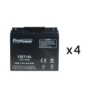 Pack batterie de maintenance pour maintenance source centrale d'éclairage de sécurité URA 48VDC 480W - réf.210211